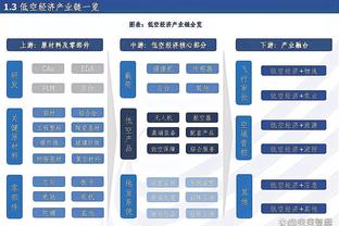 你们也北伐？瓦塞尔：我知道球队能力 我们能成为一支恐怖的队伍